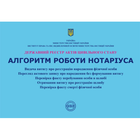 Державний реєстр актів цивільного стану. Алгоритм роботи нотаріуса. Журавльов Д.В., Коротюк О.В., Чижмарь К.І.